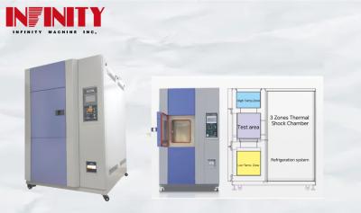China Experimental Data Recording And Processing Mode Is Flexible Temperature Rapid Change Tester for sale