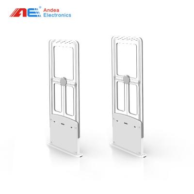 China Library Management RFID Gate Reader Contactless USB Ethernet RS232 RFID Reader For Anti Theft for sale