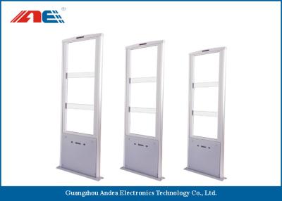 China Ethernet Communication Security Gates RFID Detection System EAS And AFI Alarm Function for sale