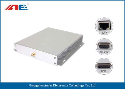 China detector del lector de la gama larga RFID del HF 13.56MHz apoyado con un GPIO en venta
