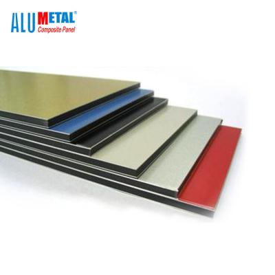 China 4mm PVDF Coated 3003 Alloy Aluminium Sheet Wall Cladding Composite Board Antibacterial ISO9001 for sale