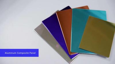 China 6mm PVDF Aluminum Composite Panel for sale