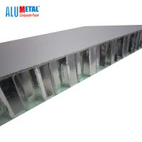 Cina larghezze di alluminio 48