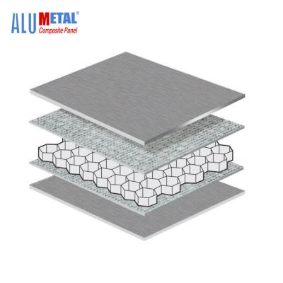 China El material compuesto de aluminio inoxidable A2 del panel de bocadillo del panal ignifuga en venta