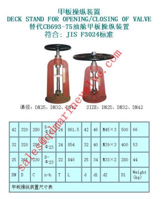 China Ship's Deck Stand for Controlling Val JIS F3024 F3025 for sale