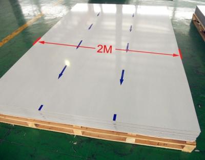 Chine 2 mètres de panneau composé en aluminium de largeur avec la précision enduisant l'épaisseur de 2mm-4mm à vendre