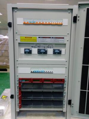 China Painel de comando do armário H2200 LV do interruptor da baixa tensão da C.A. do GCS à venda