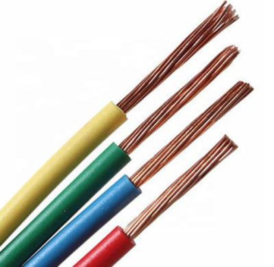 China MI CIA LSZH Mineral Insulated Cable Copper Interlocked Fire Resistance for sale