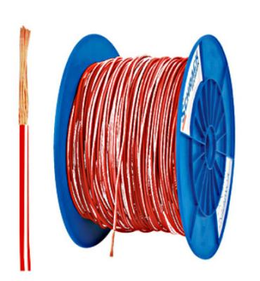 China Flexible Single Core Wire Overall Steady 100 M For Electrical Appliances for sale