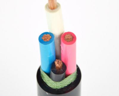 China Mining Rubber Power Cable Flexible Copper Screened EPR Insulation 1.9 / 3.3 KV for sale