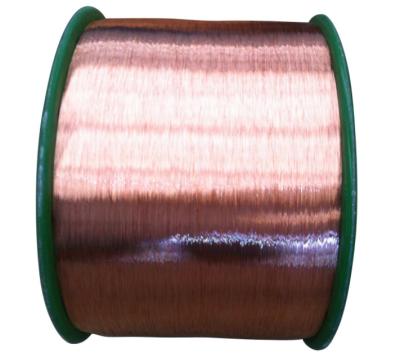 Chine cable électrique 20xO.D en aluminium plaqué de cuivre, fil en aluminium plaqué de cuivre de haut-parleur à vendre