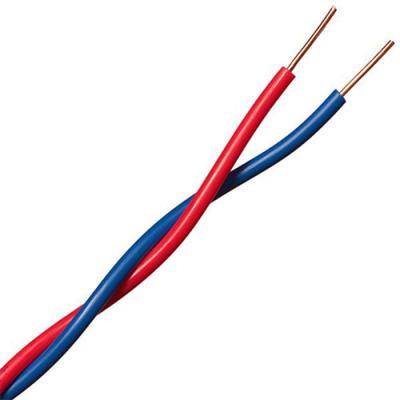 China 1.0 - 400sqmm Pvc Single Core Cable , Pvc Sheathed Wiring Stranded Copper Conductor for sale