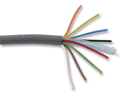 China Al - el alambre de cobre estañado pantalla de la hoja, PVC forró corazones multi del cable en venta