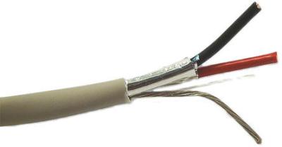 China Humo bajo acorazado cero cable 1.5mm2 - del halógeno cinta de acero 800mm2 en venta