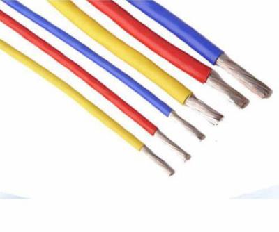 China Excellent Property High Temperature Flexible Cable , Mineral Insulated Power Cable for sale