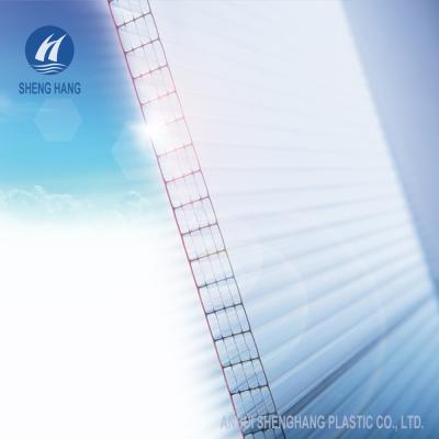 China Clear Hollow Multi Wall Polycarbonate Sheet 5.8m 6m UV Resistance for sale