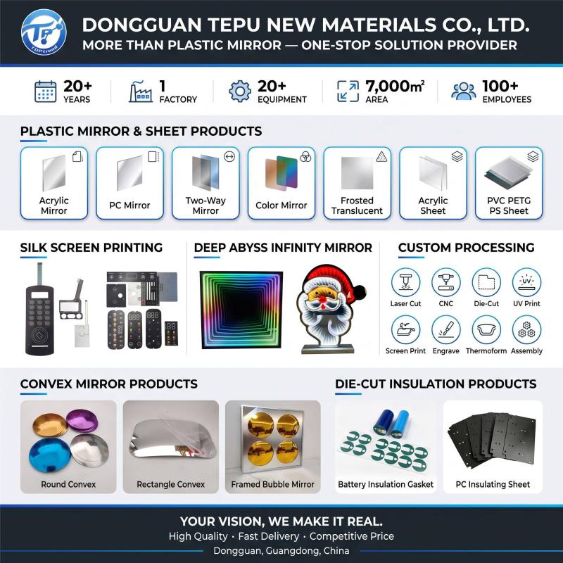 Verified China supplier - Dongguan TePu New Materials Co., Ltd.