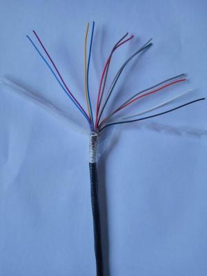 China Type RTD Thermocouple Wire Multi - Strands PTFE Coated With Stainless Steel Shield for sale