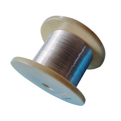 China 1J50 Soft Magnetic Alloy 1J79 1J77 1J85 0.015~2.5mm Customization Super Permalloy Wire for sale