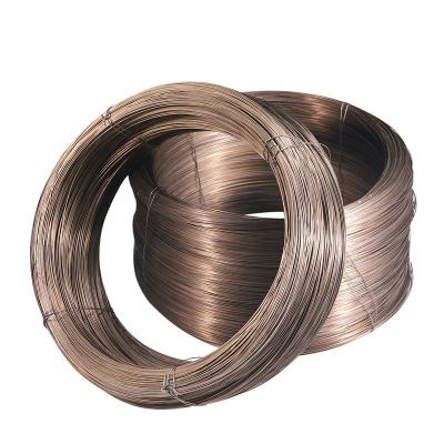 China 7.1 Density Electric Oven Wire Oxidation 0Cr21Al6Nb High Temperature Wire for sale