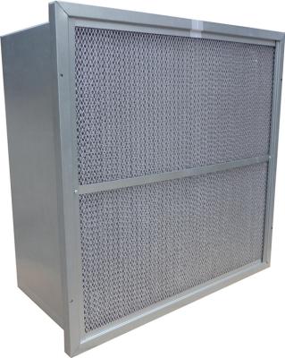 China Rigid Deep Pleated HEPA Air Filter GL Frame Filtration Efficiency F9 F8 F7 for sale