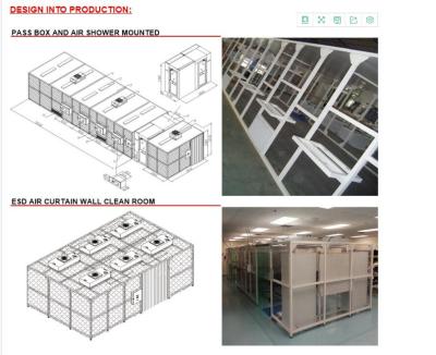 Cina stanza pulita 1000 di Softwall della farmacia della classe di 110V 60HZ con filtrazione di HEPA in vendita