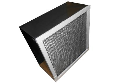 China Electric Permanent HEPA Air Filter Home , Hepa Air Conditioning Filters for sale