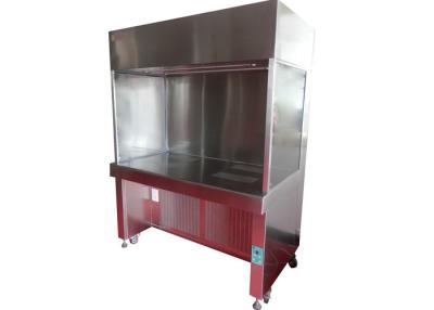 China Medical Positive Pressure Horizontal Laminar Flow Cabinets With HEPA / ULPA Air Filter for sale