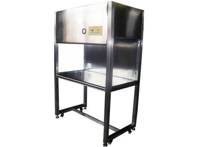 China ISO Class 4 Laminar Air Flow Chamber / Laminar Flow Unit In Scientific Research Laboratory for sale