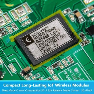 China Compact and Long-Lasting IoT Wireless Modules Sleep Mode Current Consumption 5G-5.2uA Receive Mode Current 5G-87mA for sale