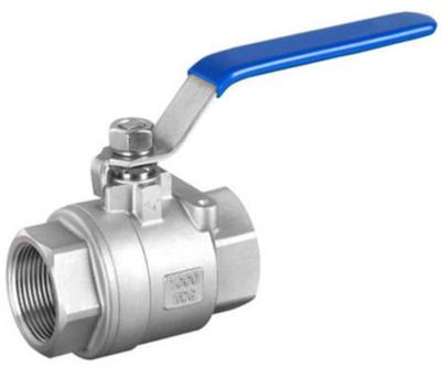 Cina Metal Flow Control Ball Valve On And Off Industrial ANSI BS DIN Certified in vendita