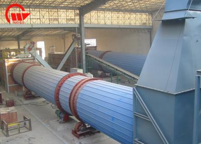China Energy Saving Compact Rotary Dryer Industrial Drying Equipment ISO Certification for sale