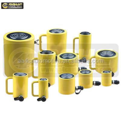 China Hydraulic cylinders series for sale