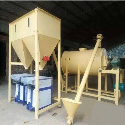 China Adubo mineral 20T/Day do fornecedor Premixed da planta do almofariz da mistura seca do bloco à venda
