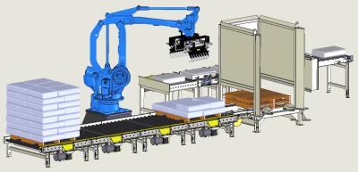 China Industrieel Samenwerkings het Palletiseren Robotbrug Robotachtig het Palletiseren Materiaal Te koop