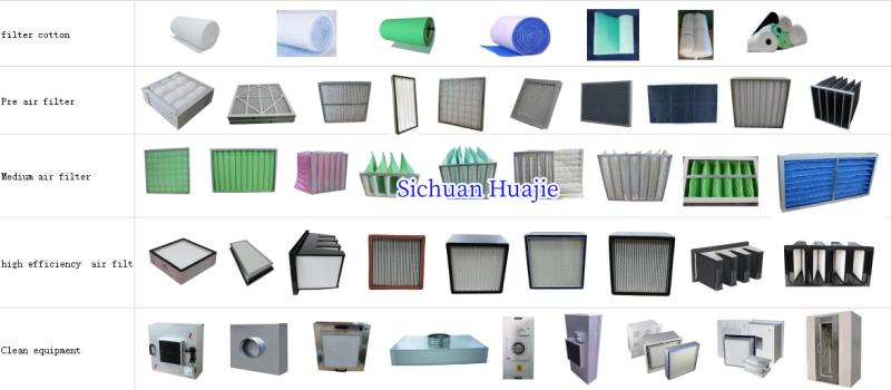 Verified China supplier - Sichuan Huajie Purification Equipment Co., Ltd.