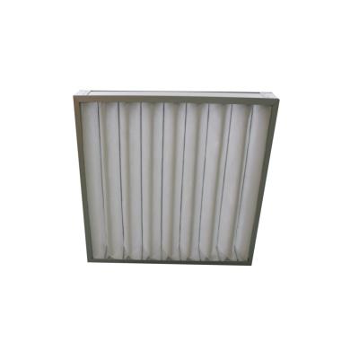 China Synthetic Fiber Air Conditioner Pre Flat Panel Filter 5um Large Air Flow for sale