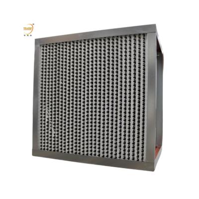 China Filtro de aire resistente a altas temperaturas de malla metálica de marco de metal Filtro HEPA en venta