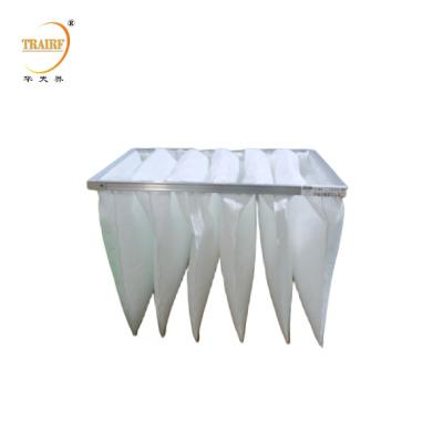 China G4 Tamaño personalizado Fibra de vidrio de papel Filtro de aire Material Bolso de filtro de bolsillo para automóvil en venta