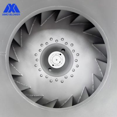 China 1450-2900 Rpm Induced Draft Fan Impeller Dynamic Balancing Adjustment Testing for sale
