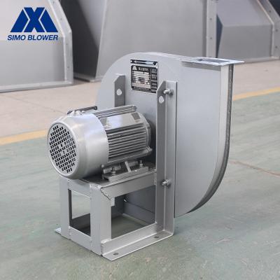 China Calcining Kilns High Pressure Exhaust Fan SWSI Centrifugal Fan for sale