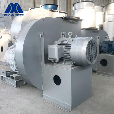 China Stainless Steel Single Inlet Centrifugal Blower Backward Curved Blade for sale