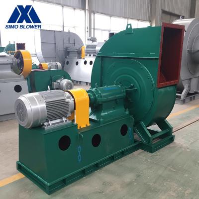 China Cement Rotary Kiln Direct Drive Sisw Centrifugal Fan for sale