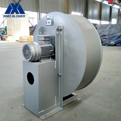 Chine Admission simple d'acier inoxydable  Fan centrifuge en avant de collecteur de poussière de longue durée à vendre