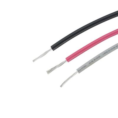 China Low smoke and halogen free XLPE insulated wire and cable UL3271 for sale