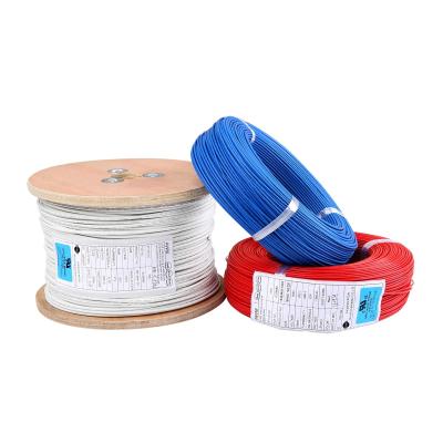 Китай 600V 125C XLPE Insulated Wire 20AWG 21/0.18 Electrical Wires Suppliers продается