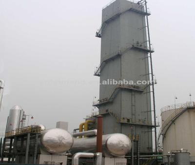 China 3000nm3 / H Nitrogen Plant Centrifugal Compressor Unit Long Service Life for sale