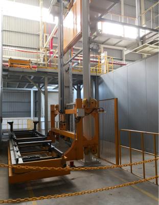 China Conveying System/Automotive Paint Shop for sale