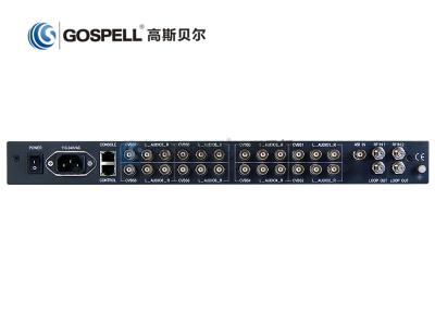 Chine Récepteur satellite intégré les 8 par Manche du décodeur FTA de récepteur pour l'écart-type MPEG-2 AVC AVS à vendre