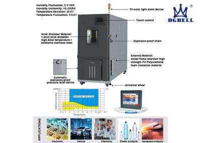 中国 IEC 68-2-1の気候制御部屋、3C/Mins環境部屋の湿気制御 販売のため